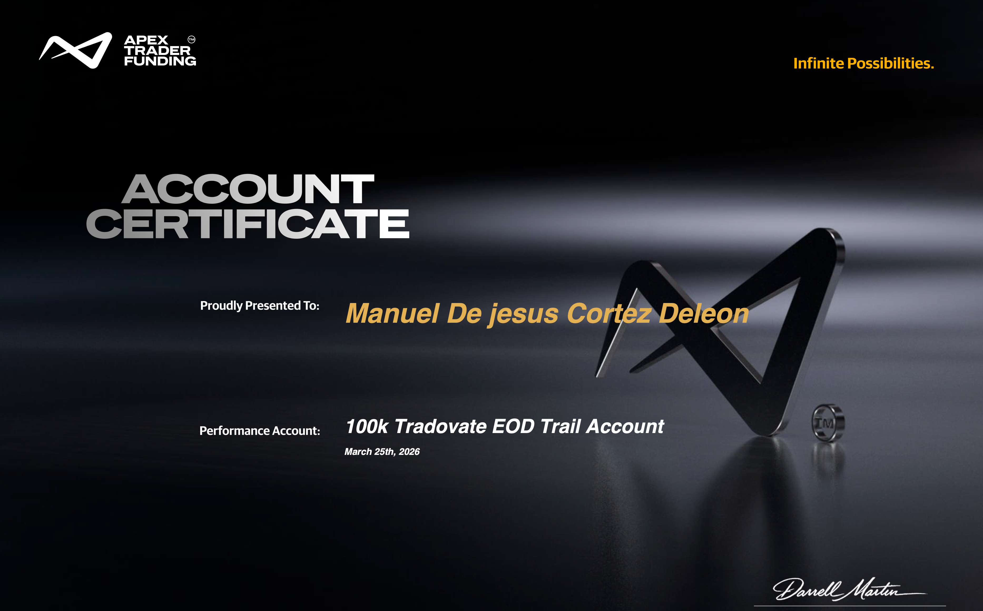 Certificado de cuenta Apex Trader Funding 100k Tradovate EOD de Manuel De Jesús Cortez Deleon